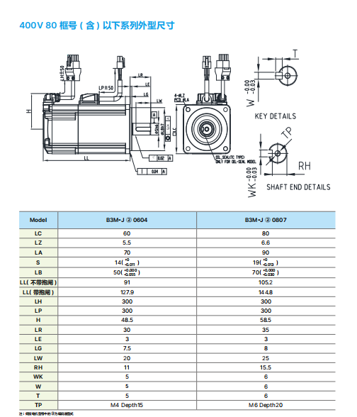 電機(jī)尺寸5.png