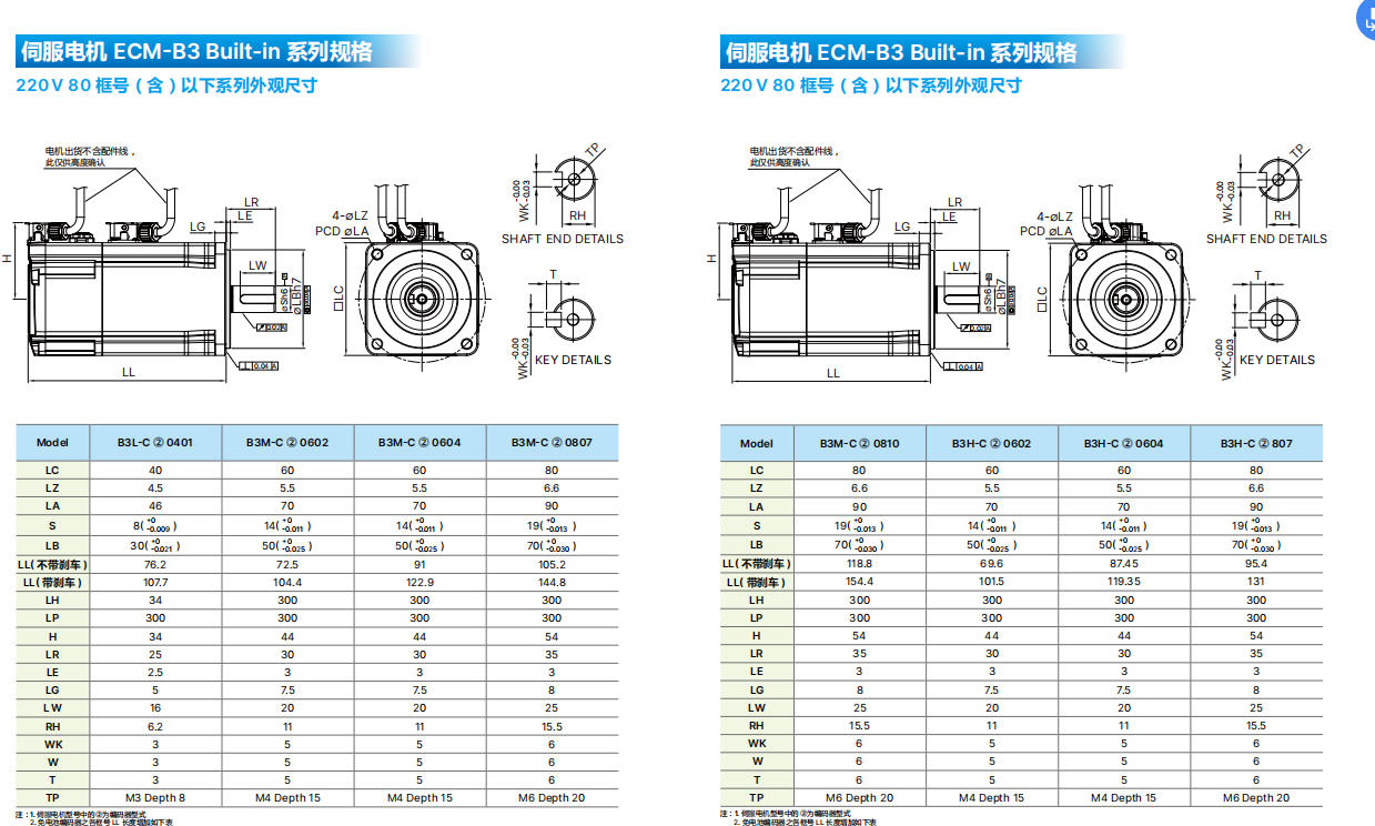電機小功率尺寸2.jpg