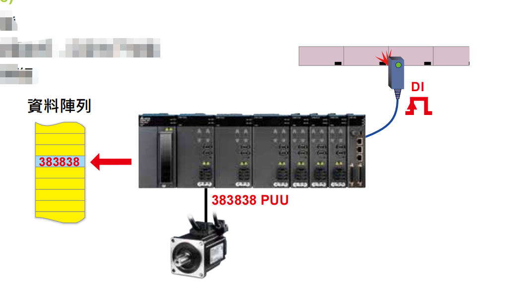 內(nèi)置運(yùn)動控制探針功能 (Touch Probe).jpg